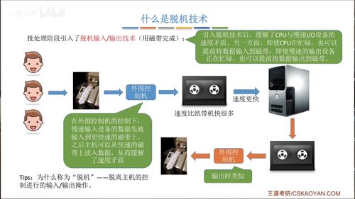 Bilibili王道考研操作系统课程笔记 网络技术开发视角