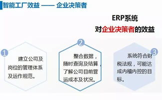 门窗行业软件技术新突破 智能工厂管理系统引领数字化变革